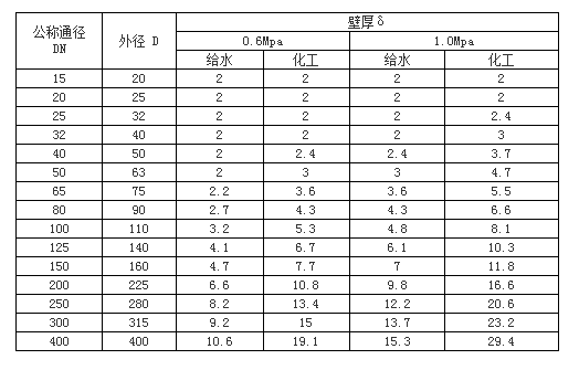 &#31859;&#20848;