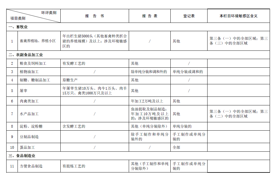 &#31859;&#20848;