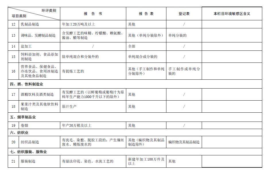 &#31859;&#20848;