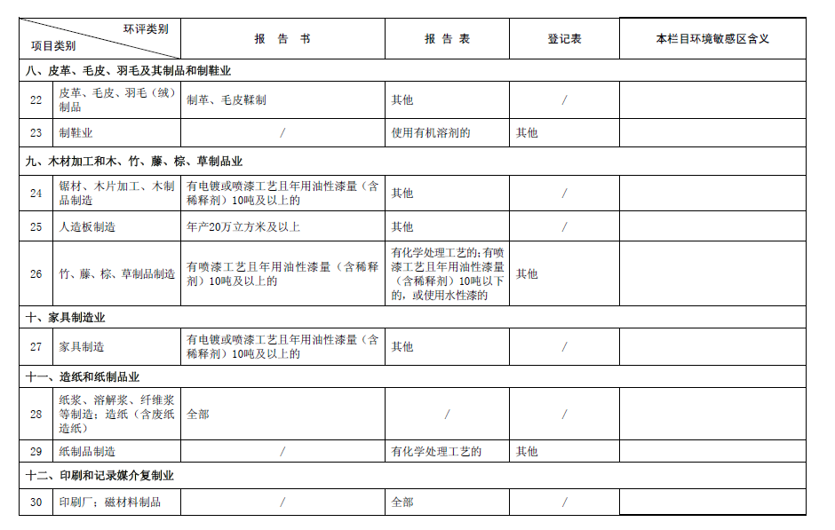 &#31859;&#20848;