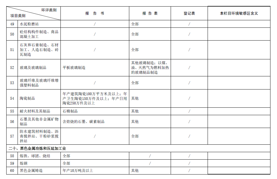 &#31859;&#20848;