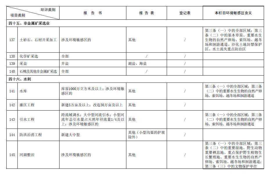 &#31859;&#20848;