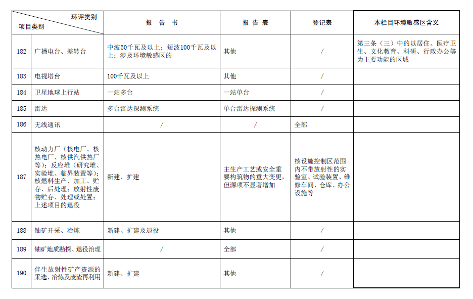 &#31859;&#20848;