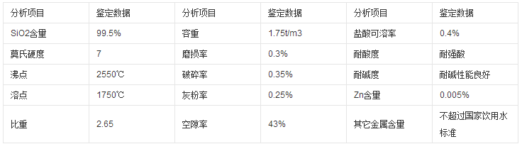 &#31859;&#20848;