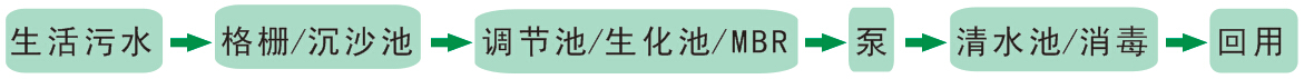 &#31859;&#20848;